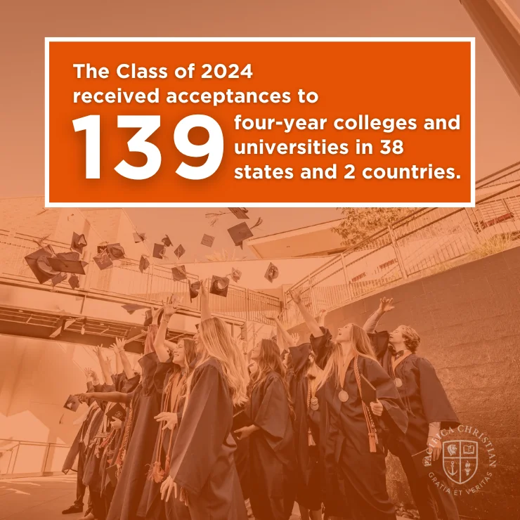 The Class of 2022 received acceptances to 162 four-year colleges and universities in 38 states and 4 countries